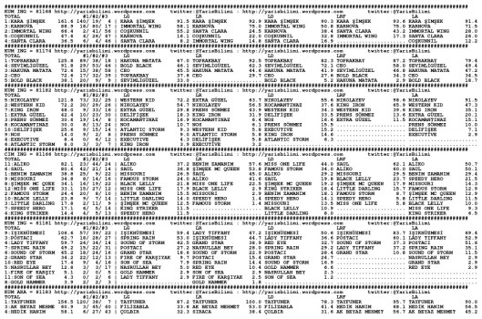 driverCard.06.07.2014.IZMIR-0