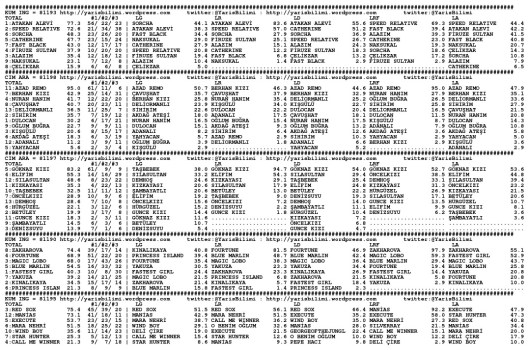 driverCard.07.07.2014.ADANA-0