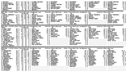 driverCard.07.07.2014.BURSA-1