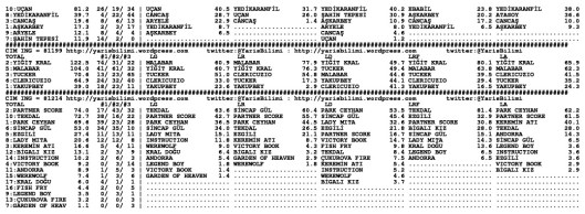 driverCard.08.07.2014.ANKARA-1