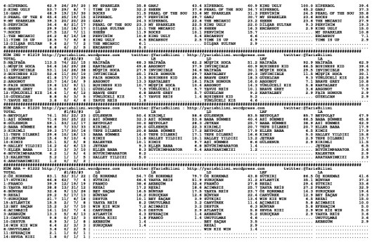 driverCard.09.07.2014.ELAZIG-1