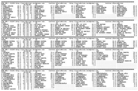 driverCard.11.07.2014.BURSA-0