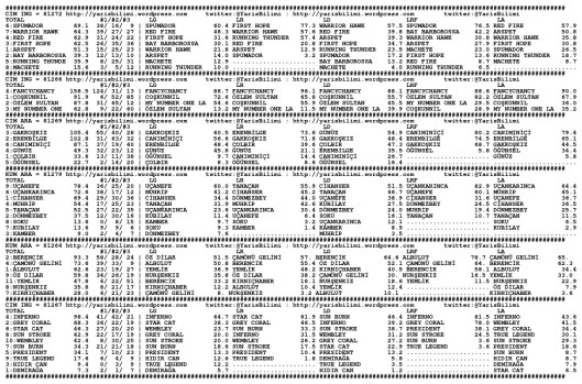driverCard.12.07.2014.IZMIR-0