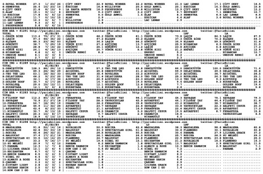 driverCard.13.07.2014.IZMIR-1
