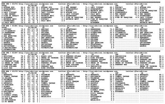 driverCard.18.07.2014.BURSA-1