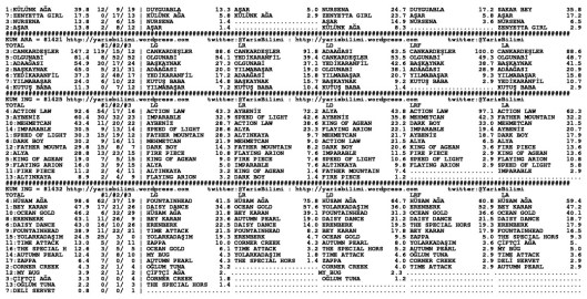 driverCard.21.07.2014.BURSA-1