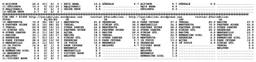 driverCard.22.07.2014.ANKARA-1