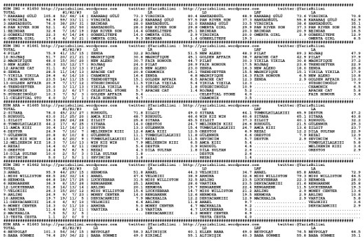 driverCard.23.07.2014.ELAZIG-0