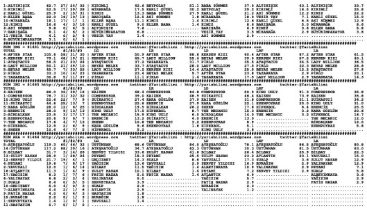 driverCard.23.07.2014.ELAZIG-1