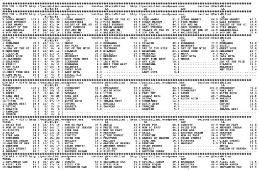 driverCard.24.07.2014.ANKARA-0