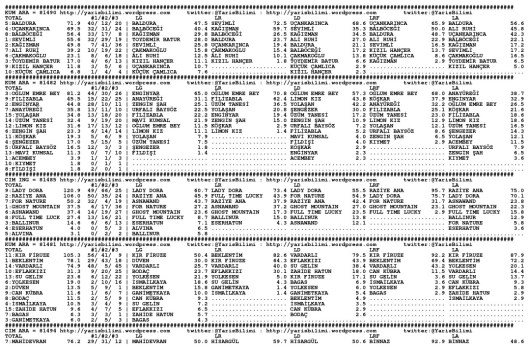 driverCard.25.07.2014.BURSA-0