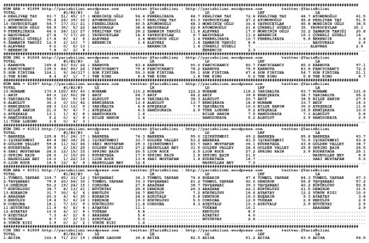 driverCard.26.07.2014.IZMIR-0