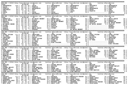 driverCard.27.07.2014.IZMIR-0