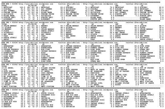 driverCard.30.07.2014.ELAZIG-0