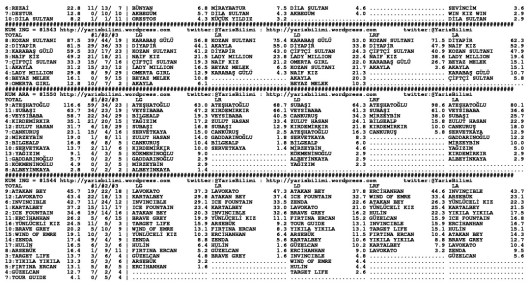 driverCard.30.07.2014.ELAZIG-1