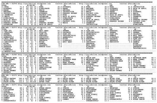 driverCard.31.07.2014.ADANA-0