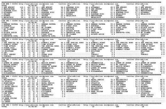 driverCard.01.08.2014.BURSA-0