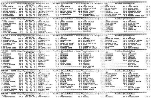 driverCard.01.09.2014.BURSA-0