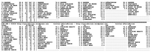 driverCard.02.08.2014.ANKARA-1