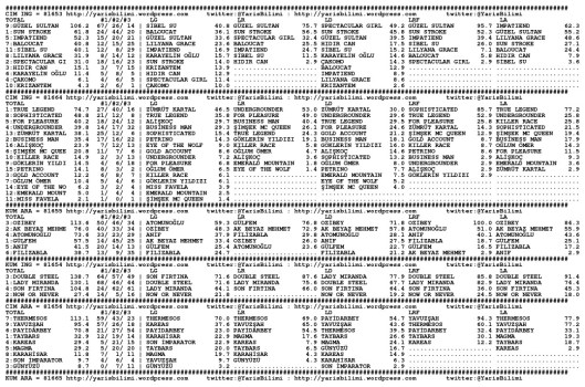 driverCard.05.08.2014.IZMIR-0