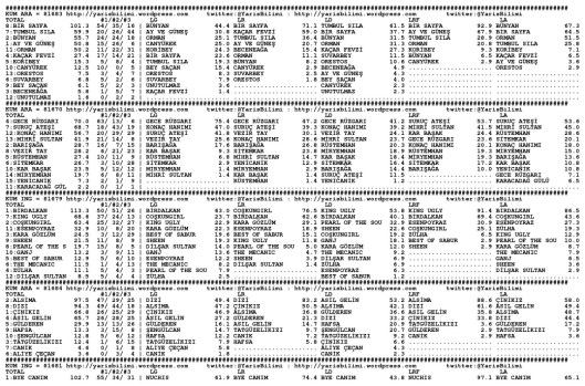 driverCard.06.08.2014.ELAZIG-0