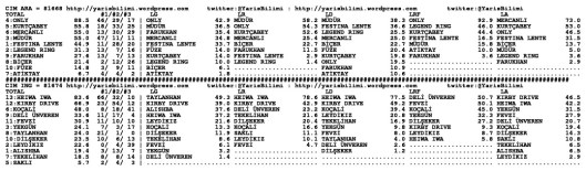 driverCard.06.08.2014.ISTANBUL-1