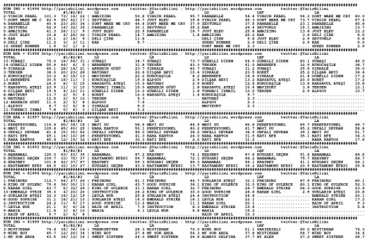 driverCard.07.08.2014.ADANA-0