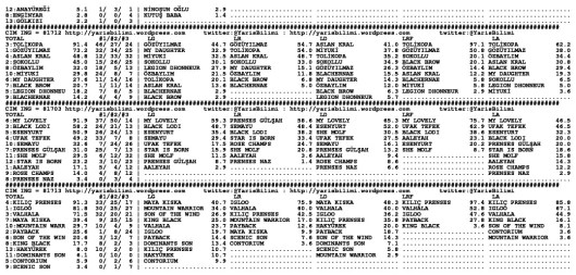 driverCard.08.08.2014.BURSA-1