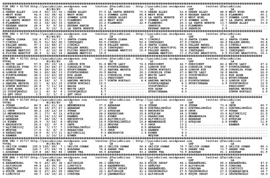 driverCard.09.08.2014.IZMIR-0