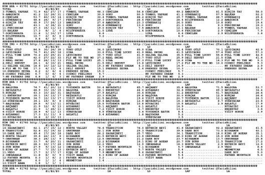 driverCard.11.08.2014.BURSA-0