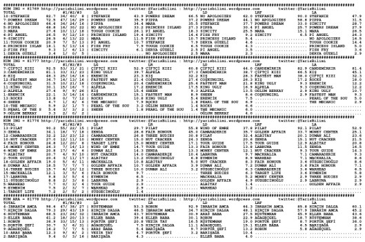 driverCard.13.08.2014.ELAZIG-0