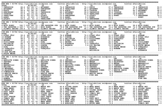 driverCard.14.08.2014.ANKARA-0