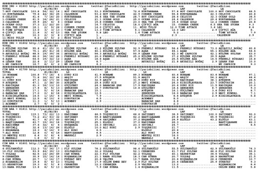driverCard.15.08.2014.BURSA-0