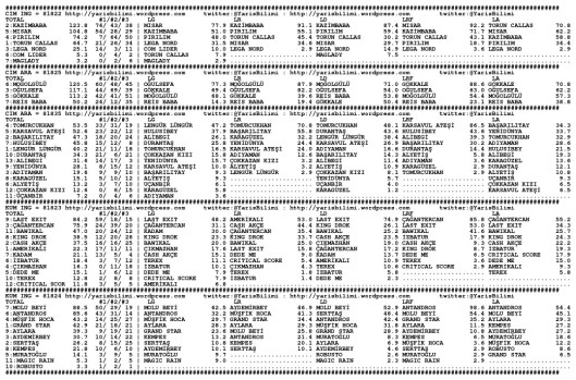 driverCard.16.08.2014.ANKARA-0