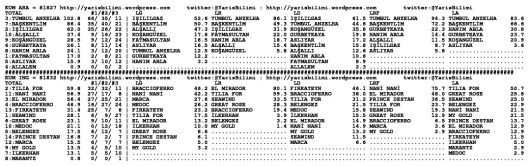 driverCard.16.08.2014.ANKARA-1