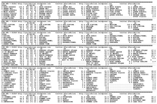 driverCard.16.08.2014.IZMIR-0