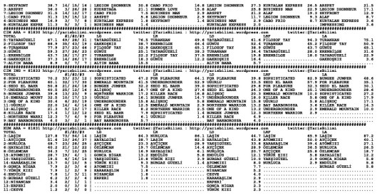 driverCard.16.08.2014.IZMIR-1