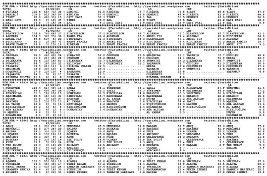 driverCard.17.08.2014.ISTANBUL-0