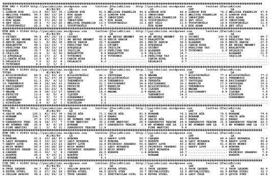 driverCard.17.08.2014.IZMIR-0