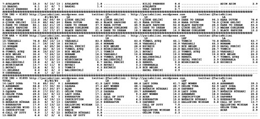 driverCard.18.08.2014.BURSA-1