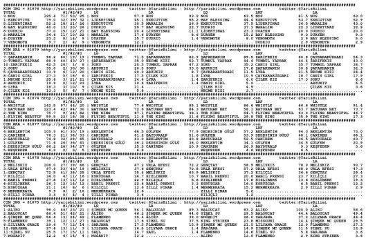 driverCard.19.08.2014.IZMIR-0