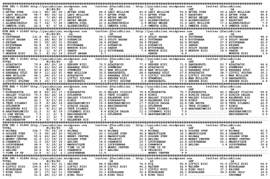 driverCard.20.08.2014.ELAZIG-0