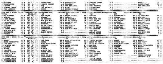 driverCard.20.08.2014.ELAZIG-1