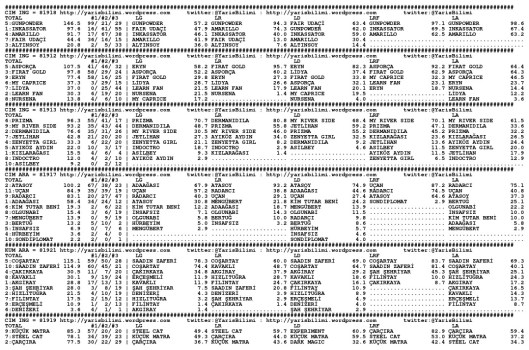 driverCard.22.08.2014.BURSA-0