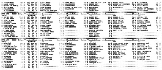 driverCard.22.08.2014.BURSA-1