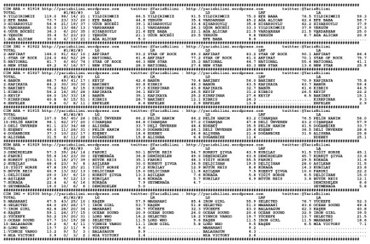 driverCard.22.08.2014.ISTANBUL-0