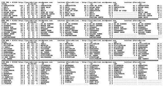 driverCard.22.08.2014.ISTANBUL-1