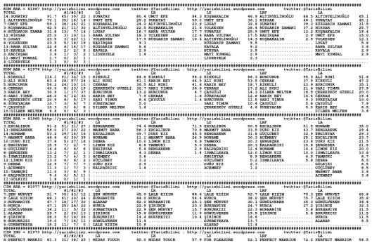 driverCard.25.08.2014.BURSA-0