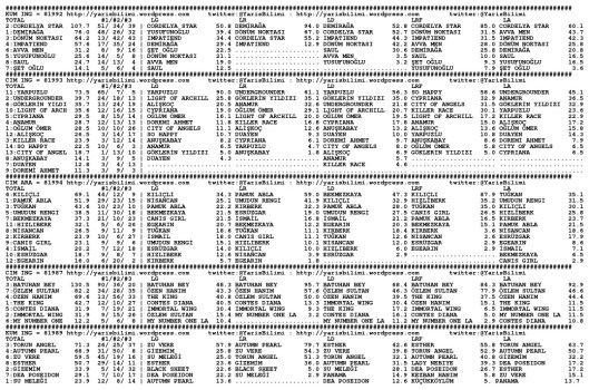 driverCard.26.08.2014.IZMIR-0