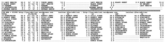 driverCard.26.08.2014.IZMIR-1